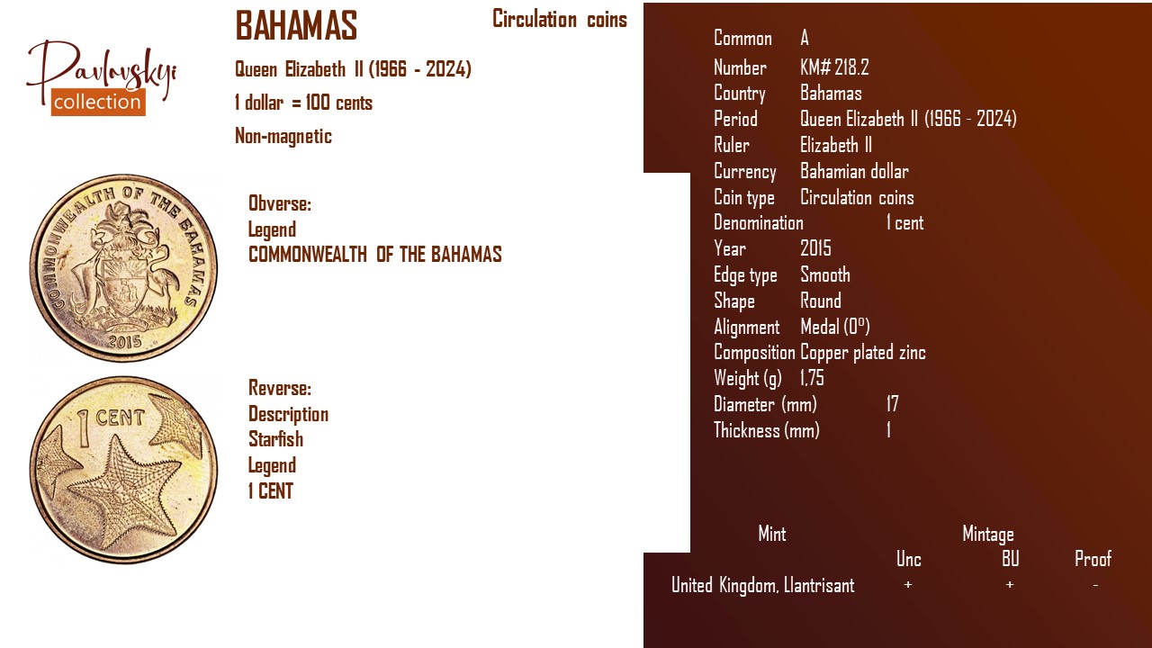 Детальніше про статтю Bahamas 1 cent 2015