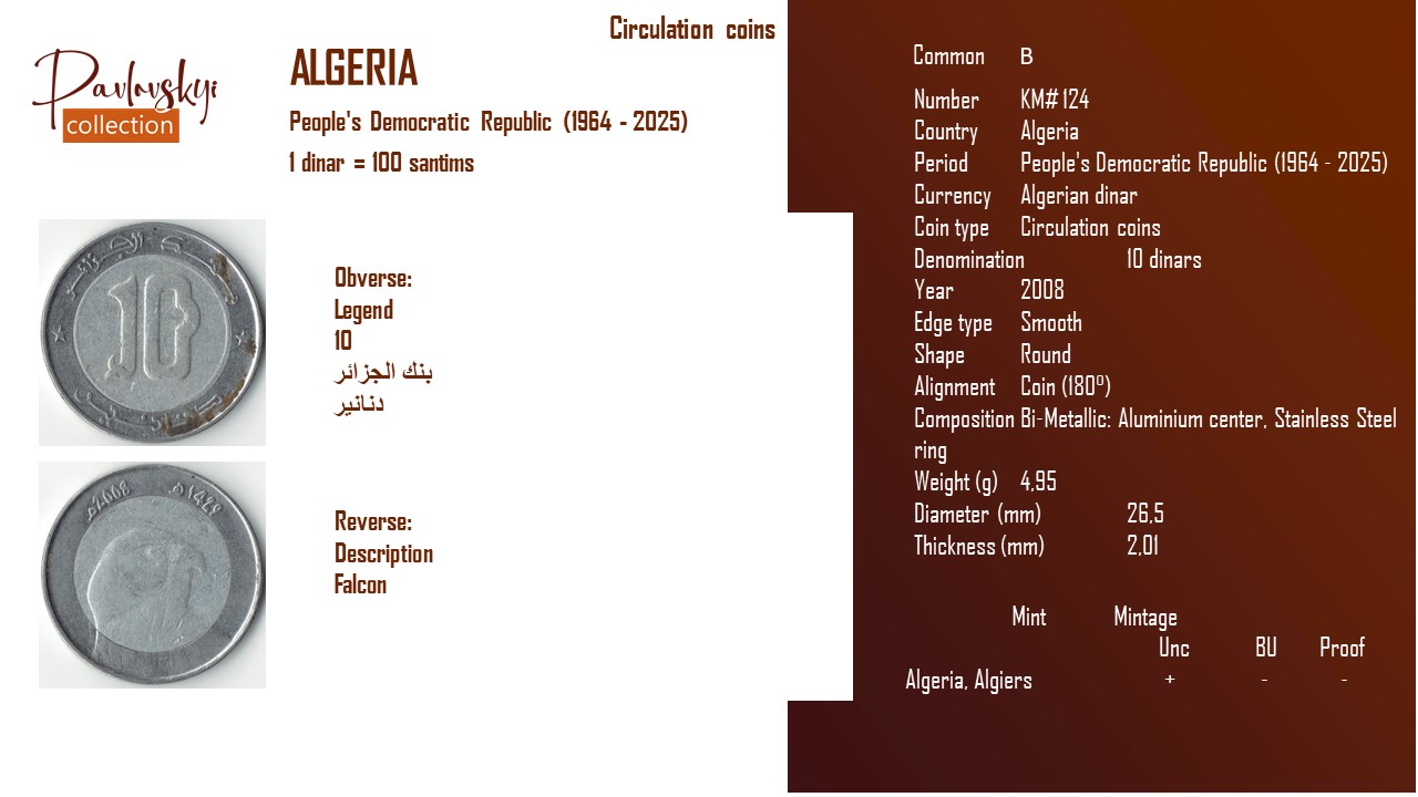 Детальніше про статтю Algeria 10 dinars 2008
