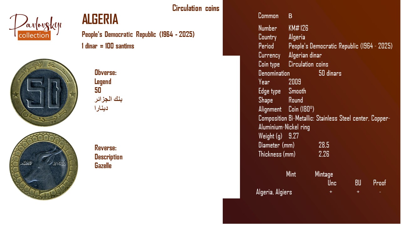 Детальніше про статтю Algeria 50 dinars 2009