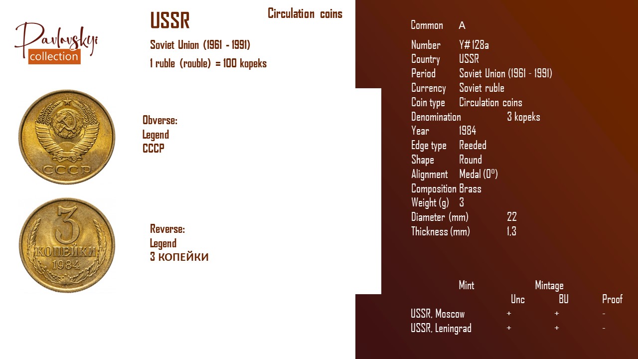 Детальніше про статтю USSR 3 kopeks 1984