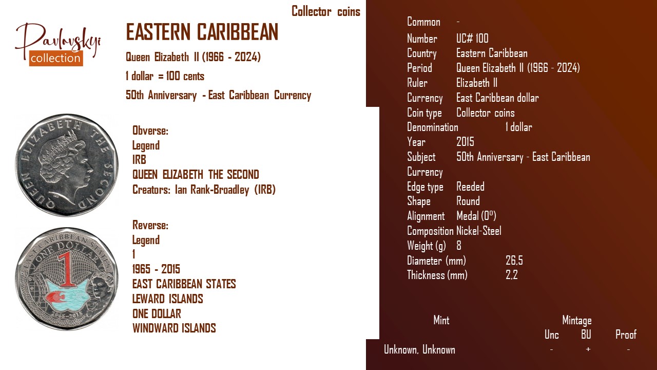 Ви зараз переглядаєте Eastern Caribbean 1 dollar 2015