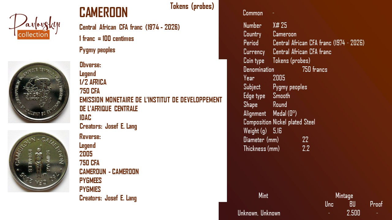 Детальніше про статтю Cameroon 750 francs 2005