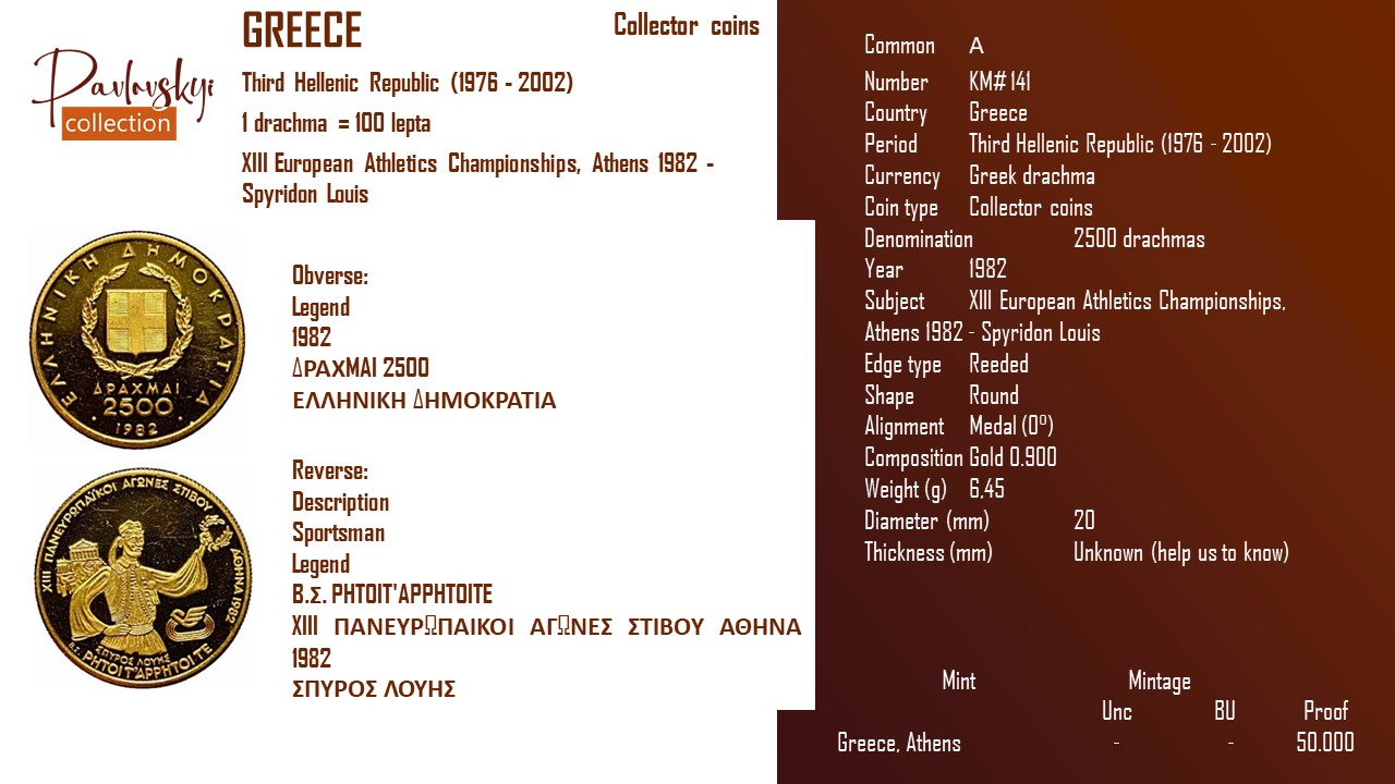 Детальніше про статтю Greece 2500 drachmas 1982