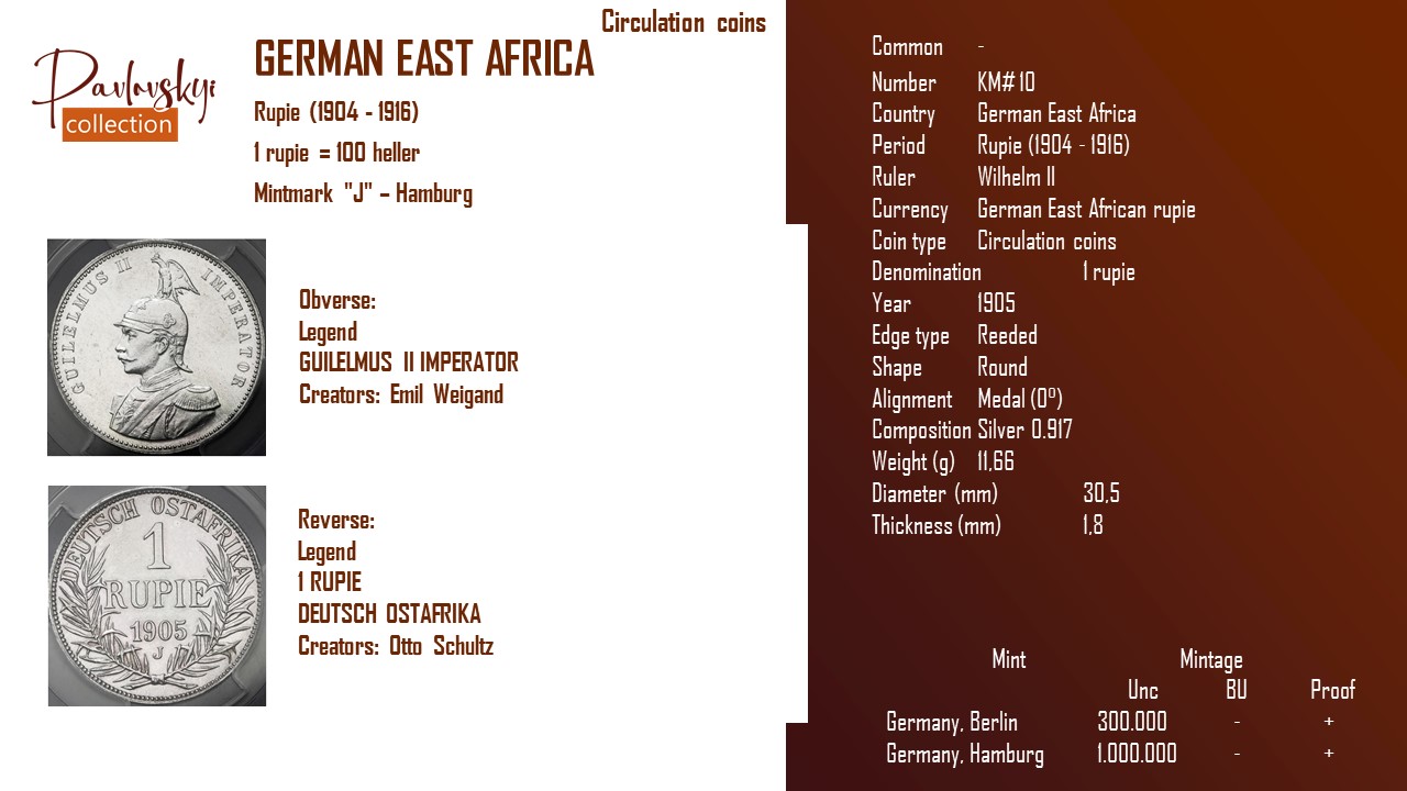 Детальніше про статтю German East Africa 1 rupie 1905