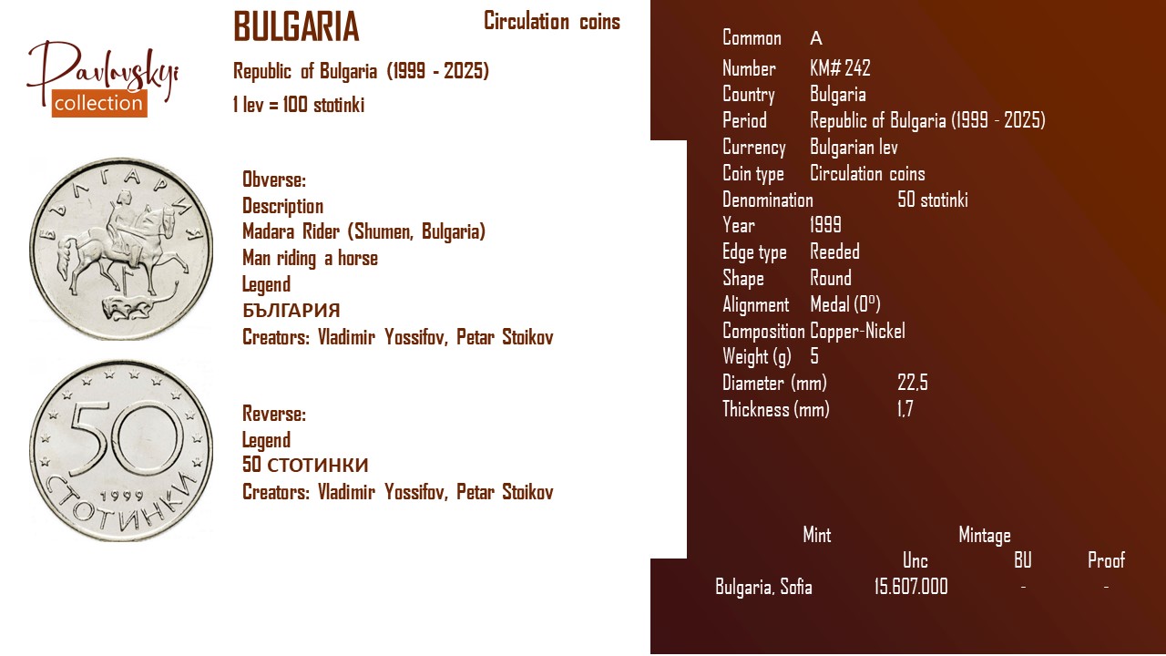 Детальніше про статтю Bulgaria 50 stotinki 1999