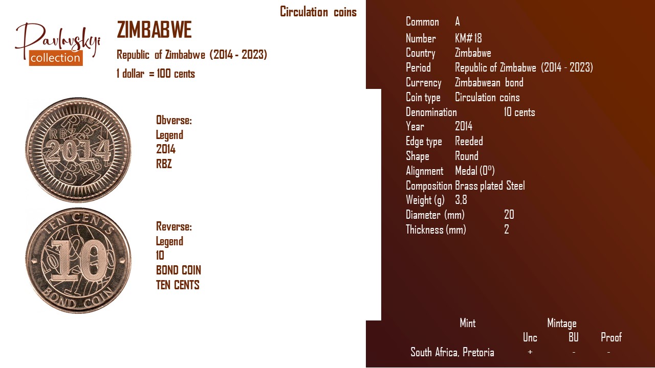 Детальніше про статтю Zimbabwe 10 cents 2014