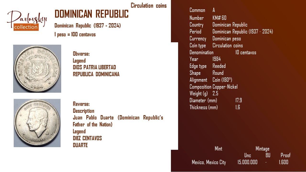 Детальніше про статтю Dominican Republic 10 centavos 1984