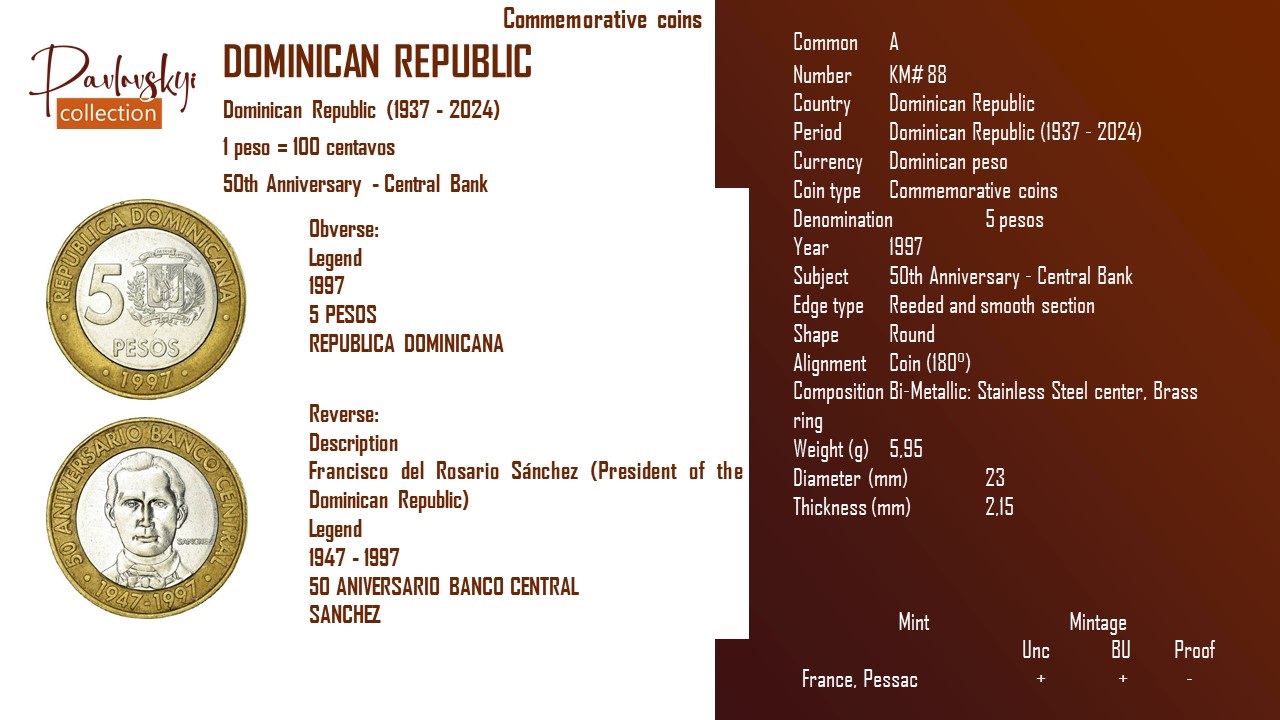 Детальніше про статтю Dominican Republic 5 pesos 1997