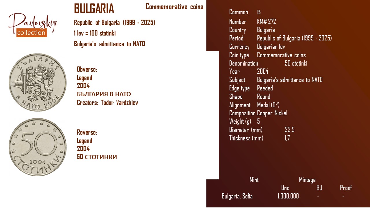 Детальніше про статтю Bulgaria 50 stotinki  2004