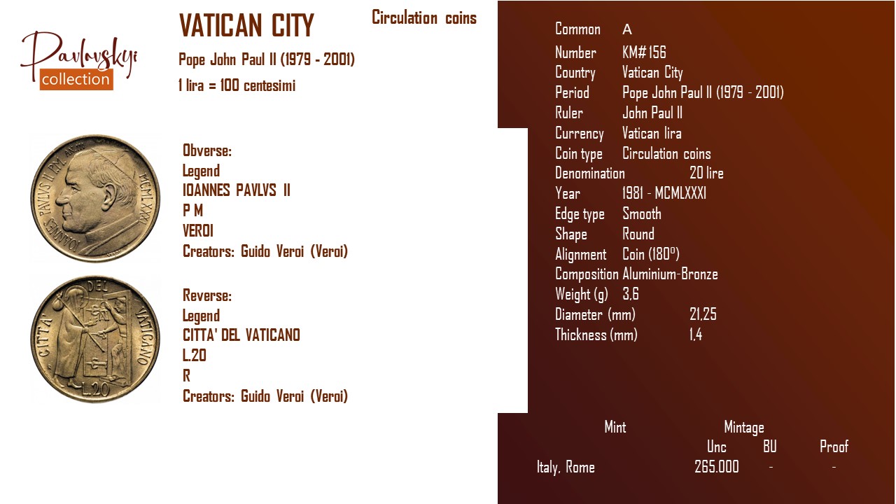 Детальніше про статтю Vatican City 20 lire 81 – MCMLXXXI