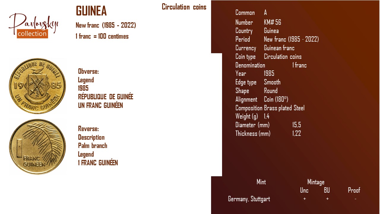Детальніше про статтю Guinea 1 franc 1985