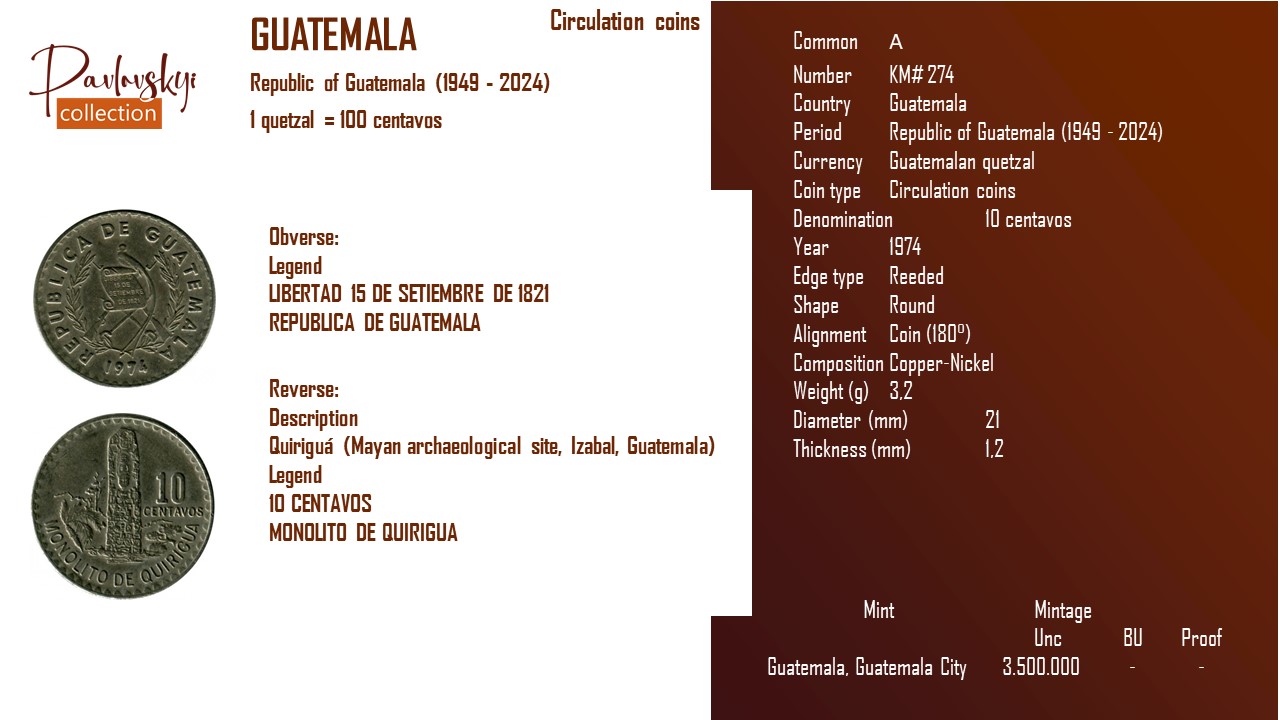 Детальніше про статтю Guatemala 10 centavos 1974