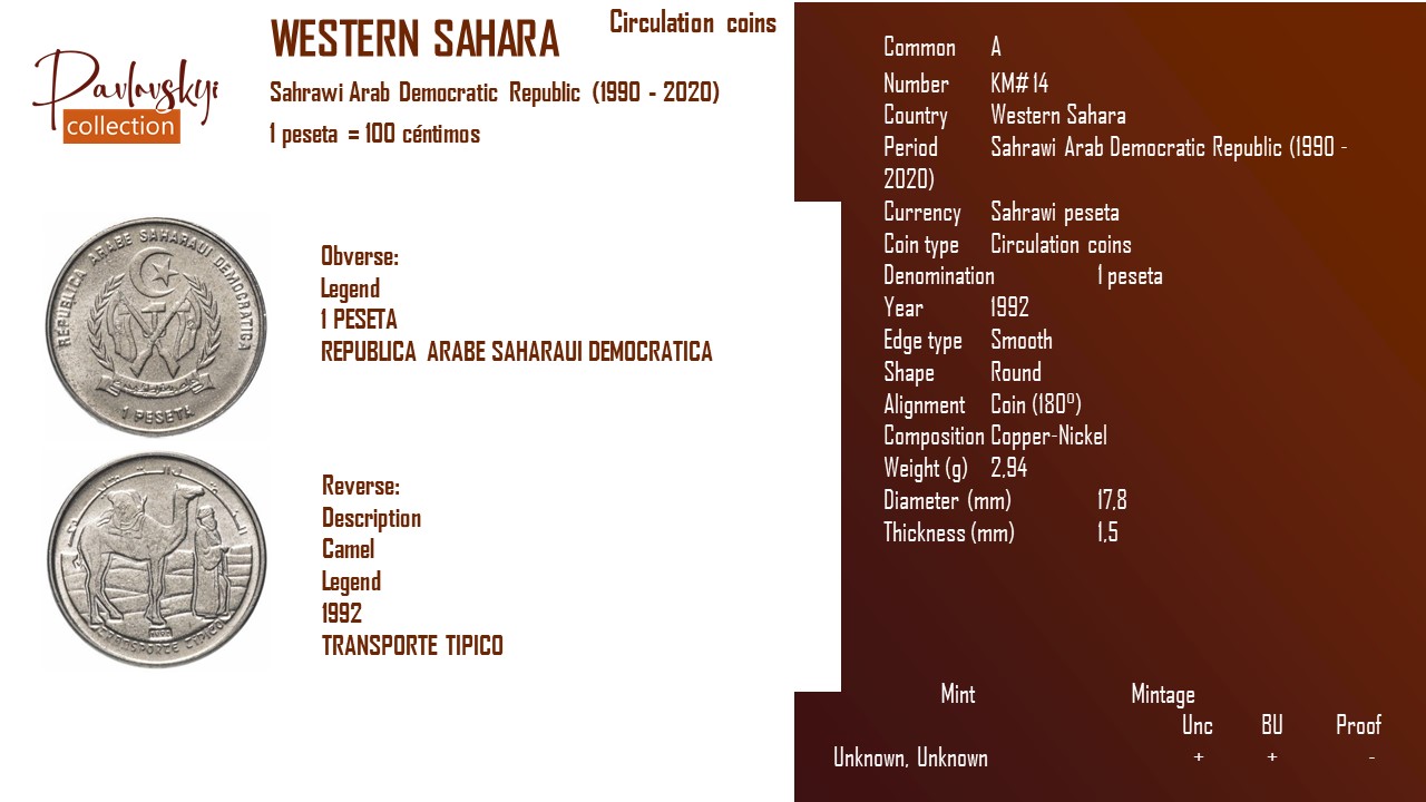 Детальніше про статтю Western Sahara 1 peseta 1992