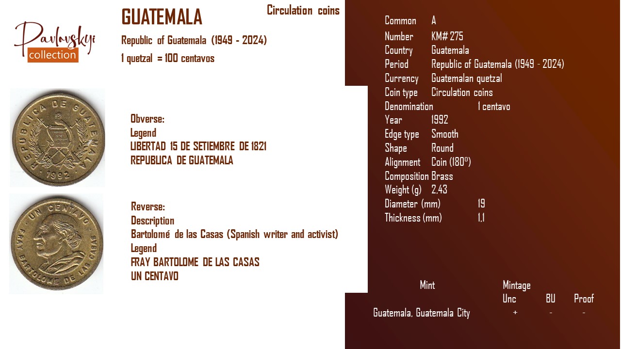 Детальніше про статтю Guatemala 1 centavo 1992