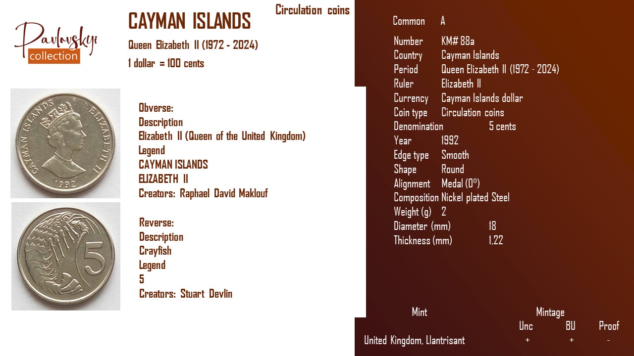 Детальніше про статтю Cayman Islands 5 cents 1992