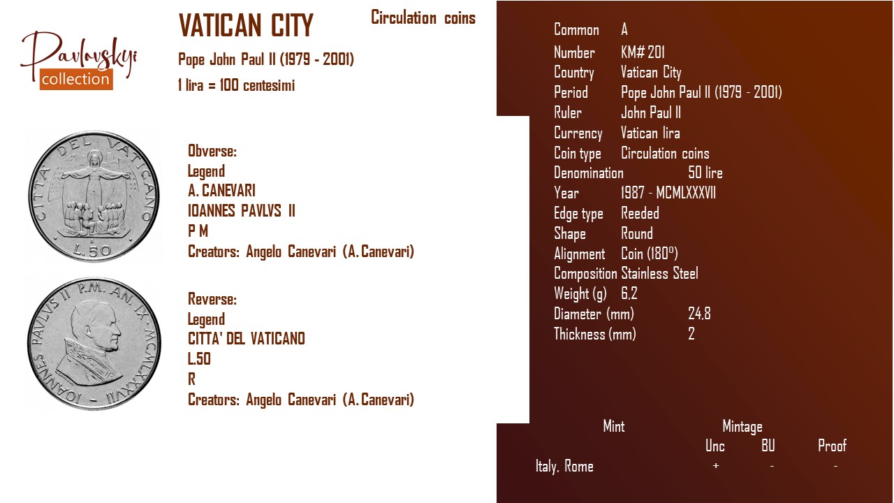 Детальніше про статтю Vatican City 50 lire 1987 – MCMLXXXVII