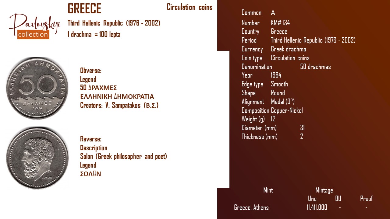 Детальніше про статтю Greece 50 drachmas 1984