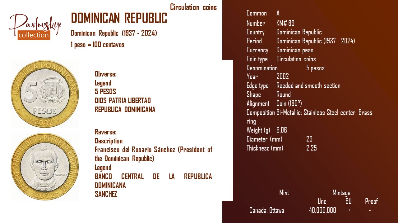 Детальніше про статтю Dominican Republic 5 pesos 2002