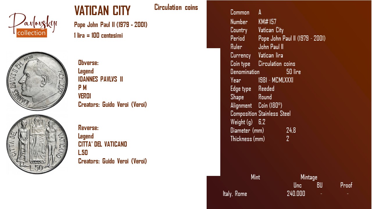 Детальніше про статтю Vatican City 50 lire 1981 – MCMLXXXI