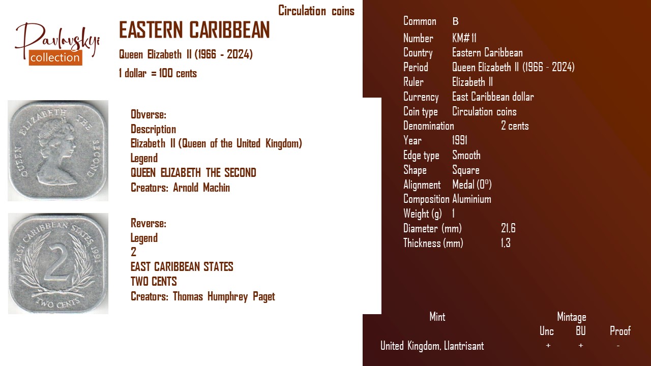 Детальніше про статтю Eastern Caribbean 2 cents 1991