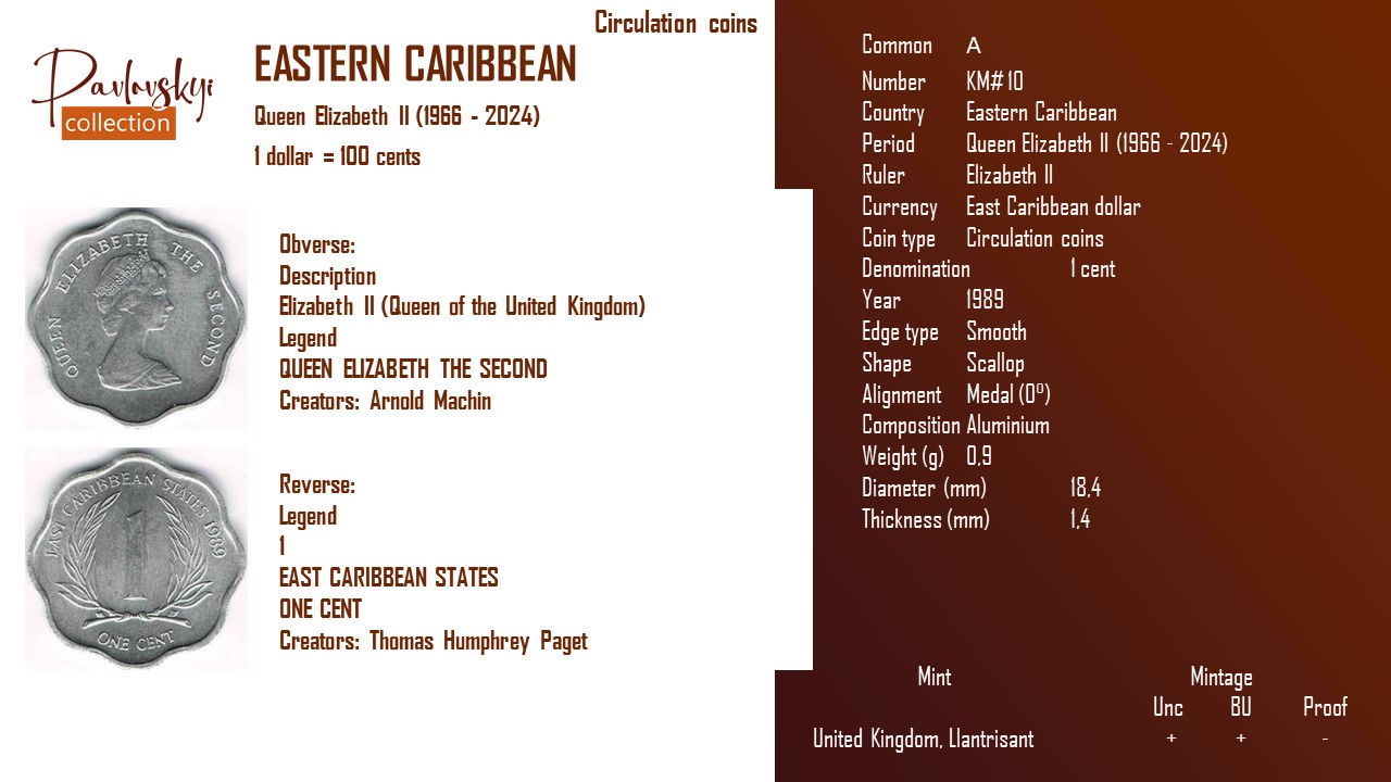 Детальніше про статтю Eastern Caribbean 1 cent  1989