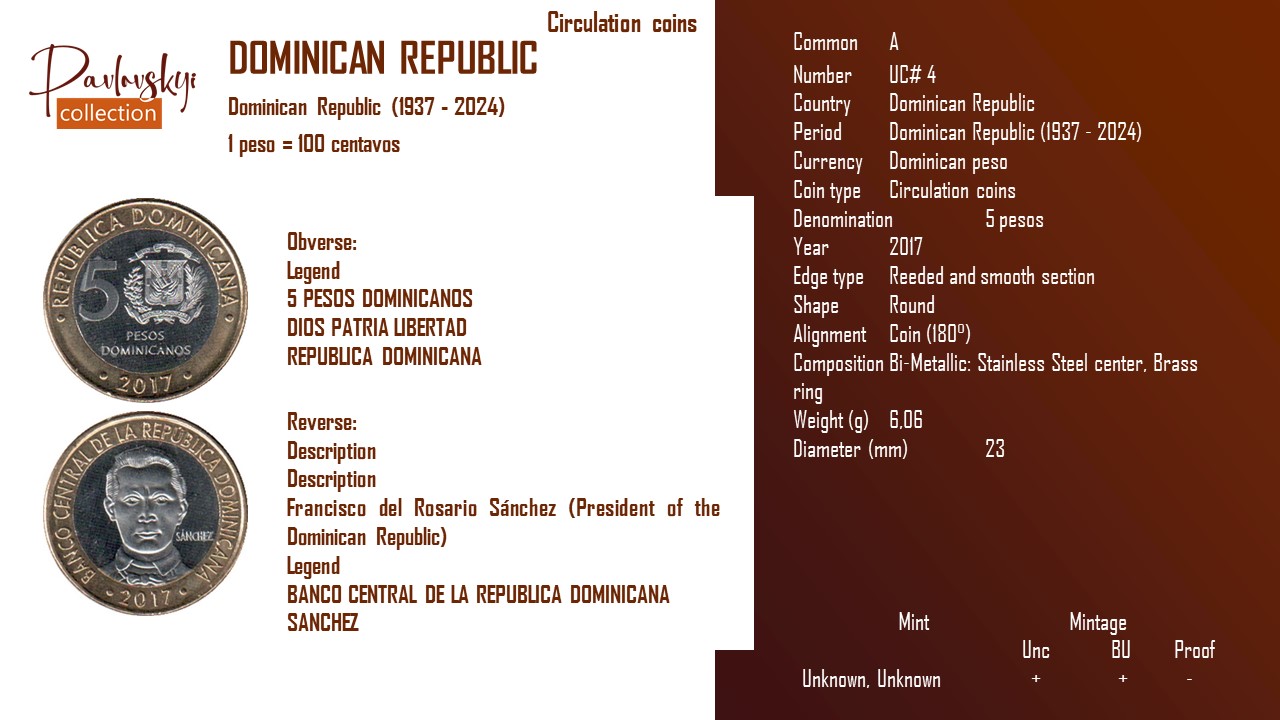 Детальніше про статтю Dominican Republic 5 pesos 2017