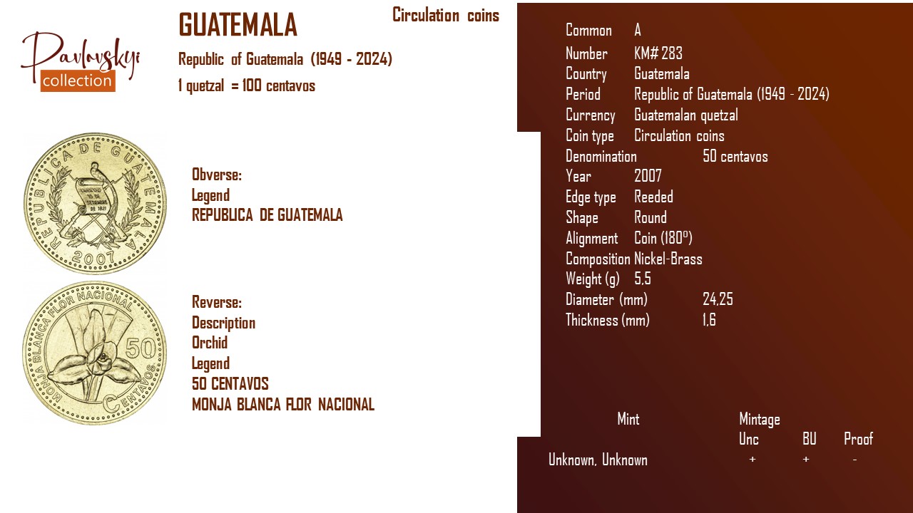 Ви зараз переглядаєте Guatemala 50 centavos 2007