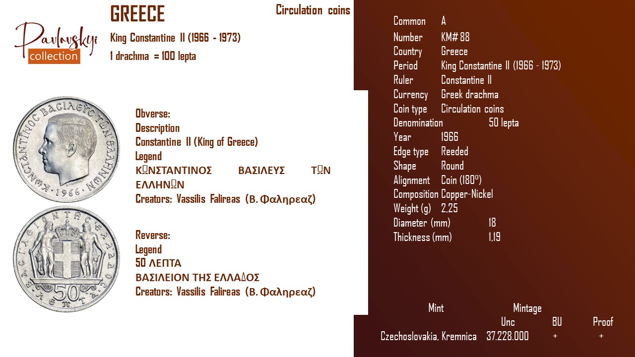 Детальніше про статтю Greece 50 lepta 1966