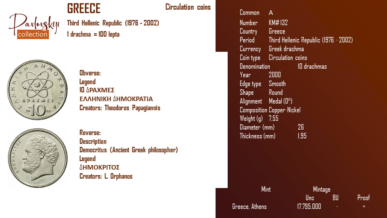 Детальніше про статтю Greece 10 drachmas  2000