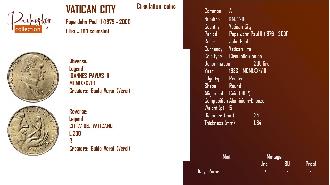 Детальніше про статтю Vatican City 200 lire 1988 – MCMLXXXVIII