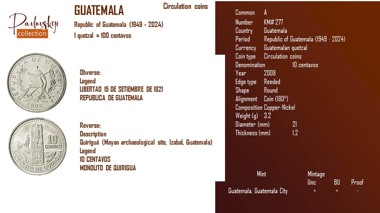 Детальніше про статтю Guatemala 10 centavos 2008