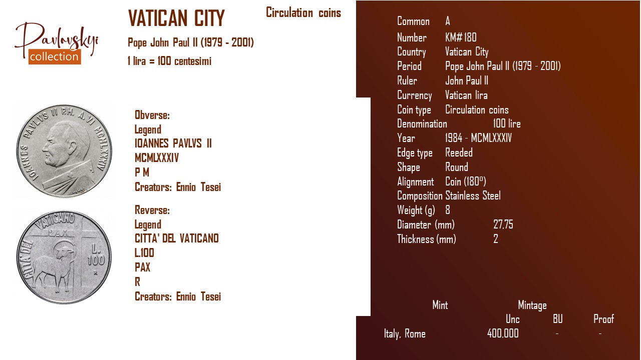 Детальніше про статтю Vatican City 100 lire 1984 – MCMLXXXIV