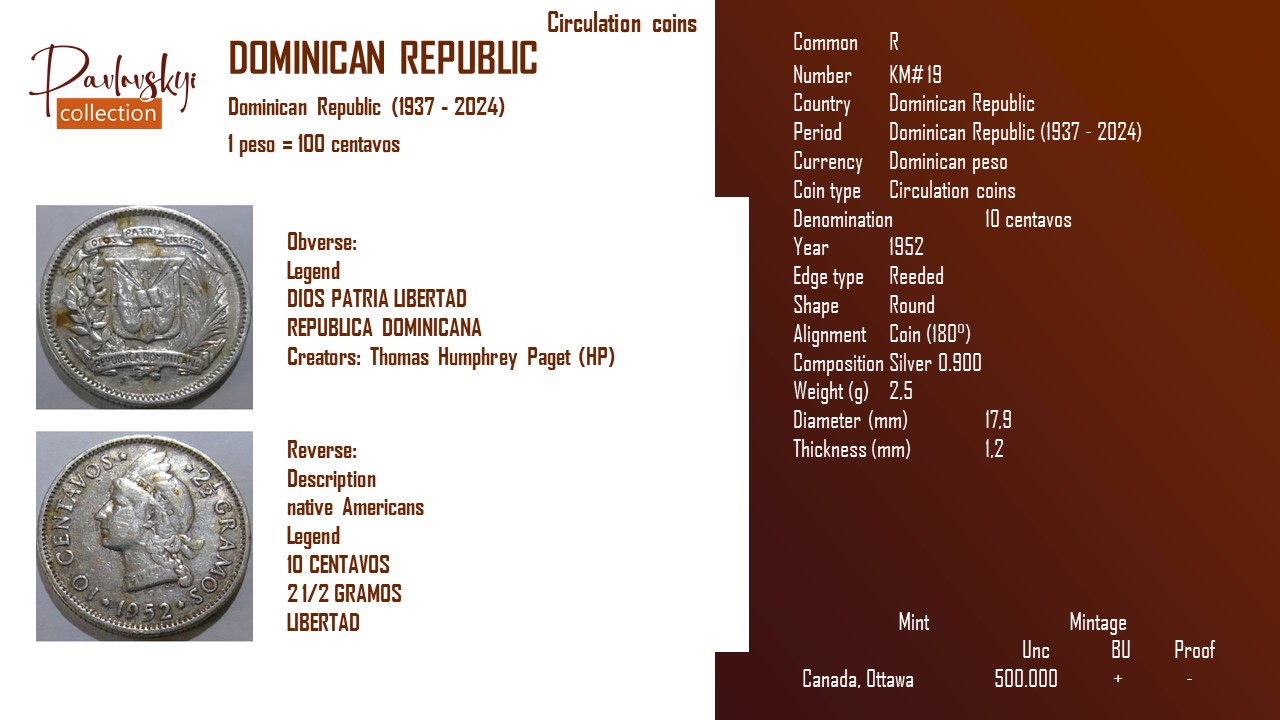 Детальніше про статтю Dominican Republic 10 centavos 1952