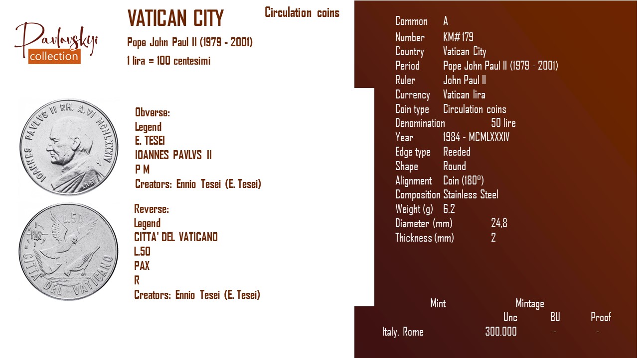 Детальніше про статтю Vatican City 50 lire 1984 – MCMLXXXIV