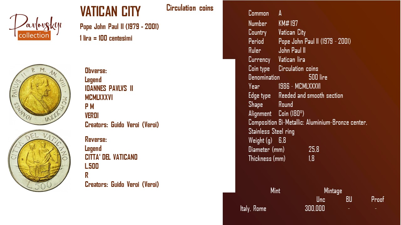 Ви зараз переглядаєте Vatican City 500 lire 1986 – MCMLXXXVI