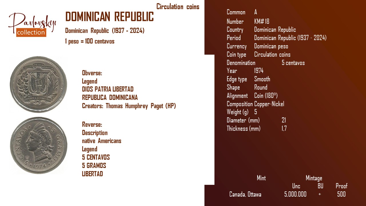 Детальніше про статтю Dominican Republic 5 centavos 1974