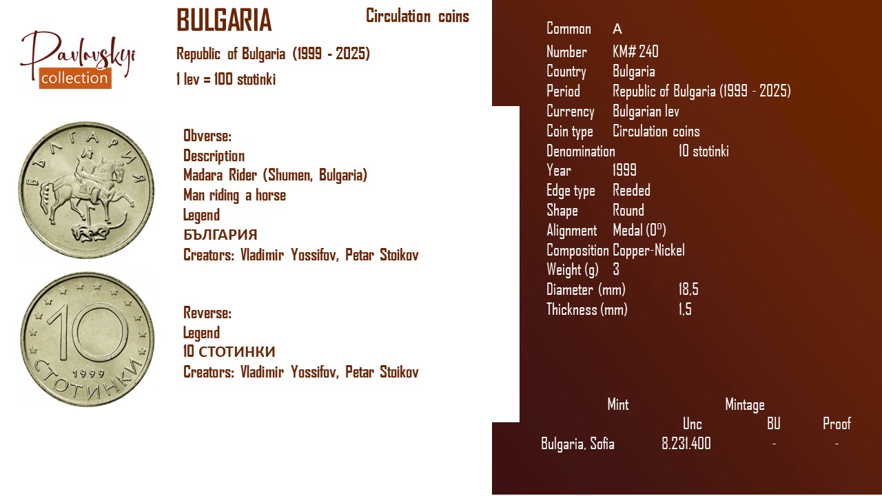 Детальніше про статтю Bulgaria 10 stotinki 1999