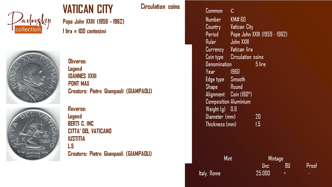 Детальніше про статтю Vatican City 5 lire 1960