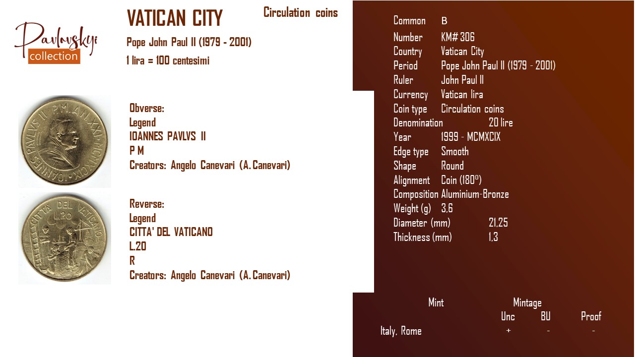 Детальніше про статтю Vatican City 20 lire 1999 – MCMXCIX