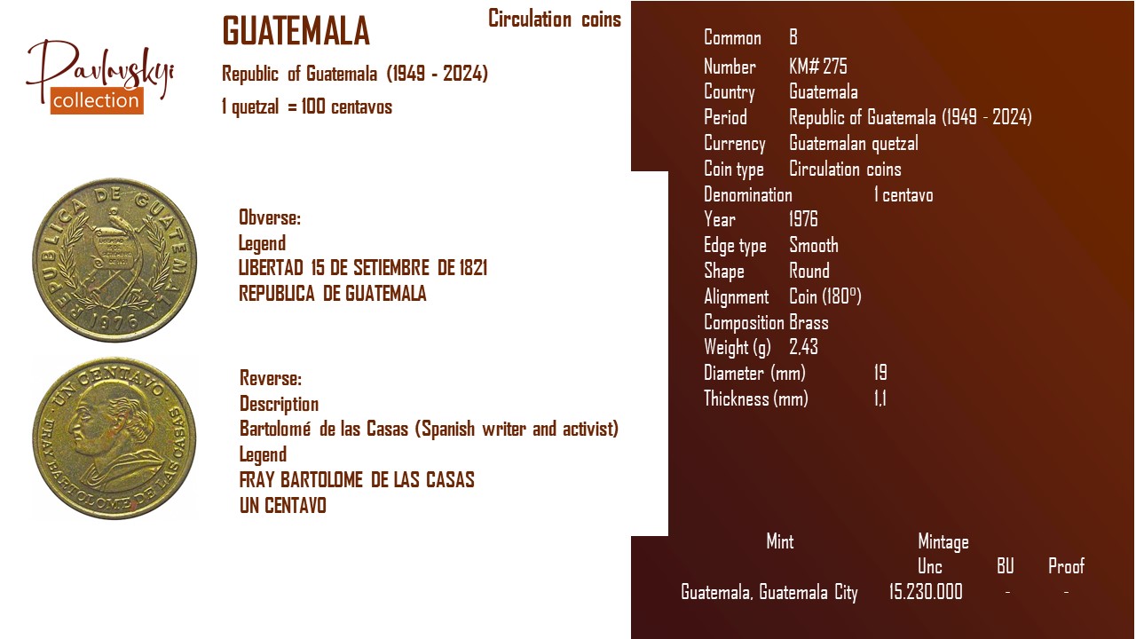 Детальніше про статтю Guatemala 1 centavo 1976