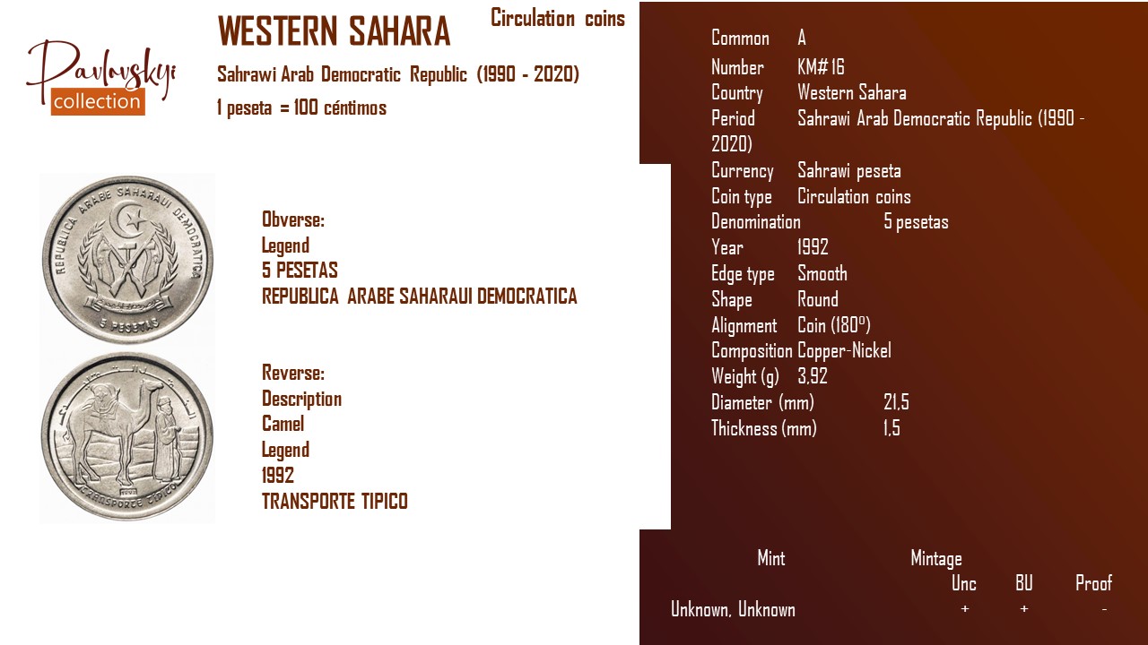 Детальніше про статтю Western Sahara 5 pesetas 1992