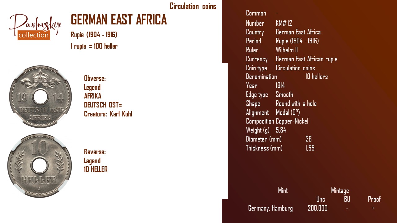 Детальніше про статтю German East Africa 10 hellers 1914