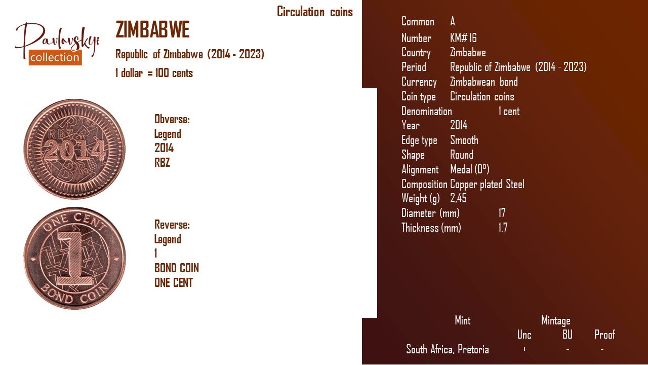 Ви зараз переглядаєте Zimbabwe 1 cent 2014