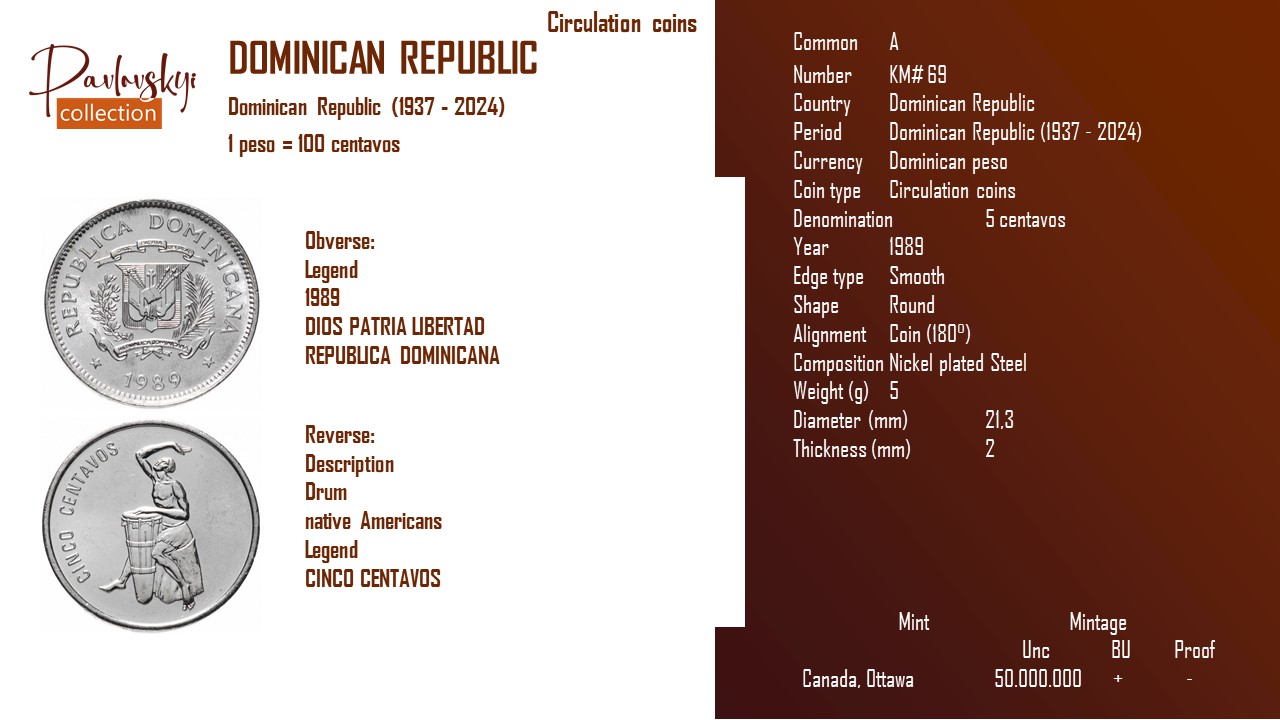 Детальніше про статтю Dominican Republic 5 centavos 1989