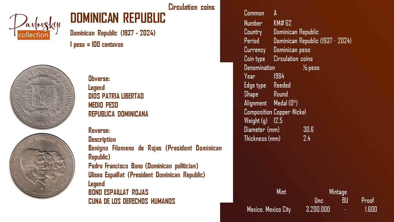 Ви зараз переглядаєте Dominican Republic ½ peso 1984