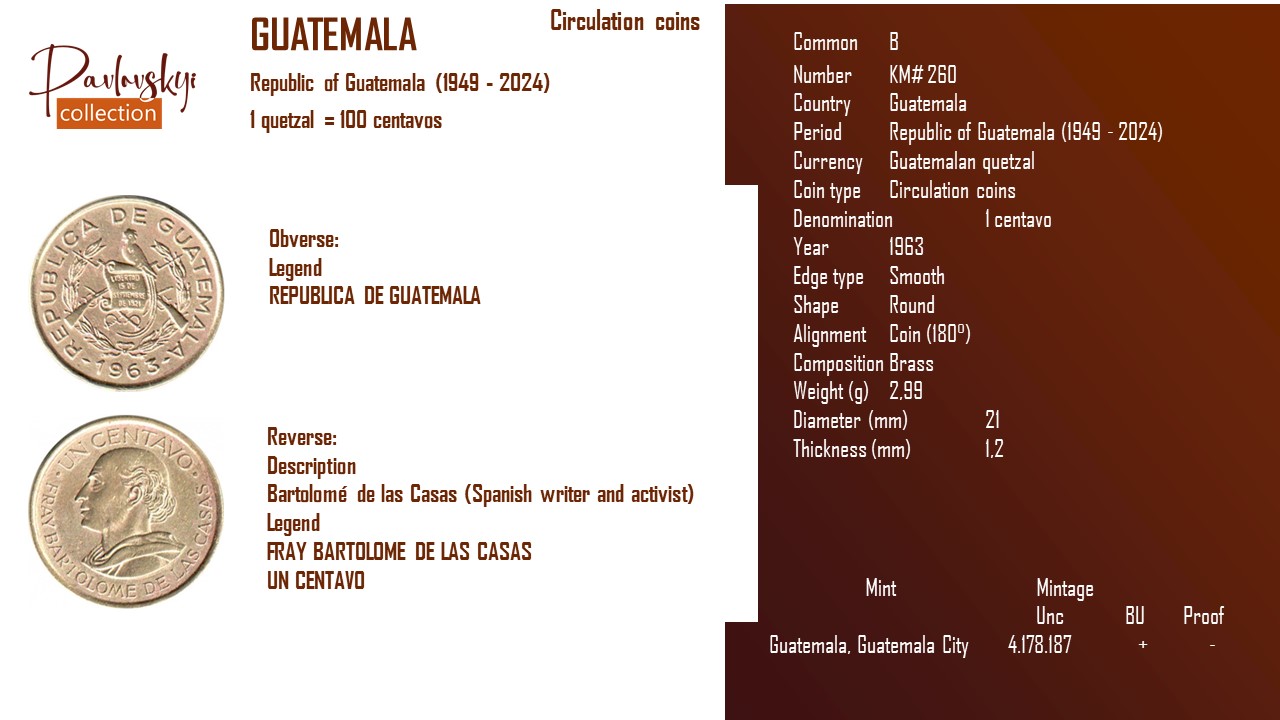 Детальніше про статтю Guatemala 1 centavo 1963