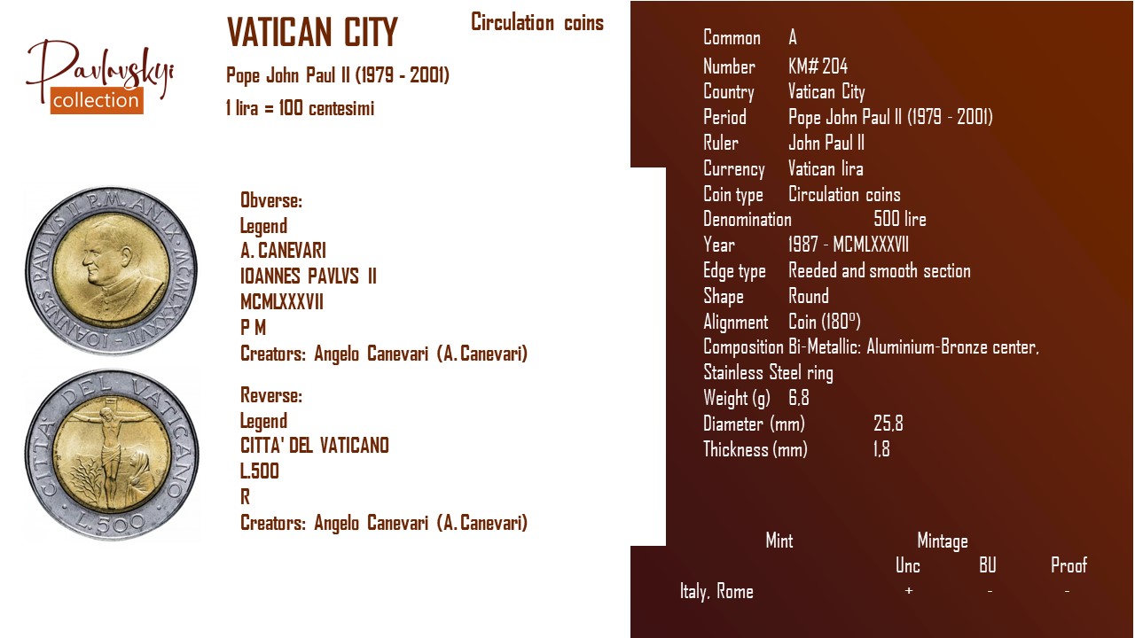 Детальніше про статтю Vatican City 500 lire 1987 – MCMLXXXVII