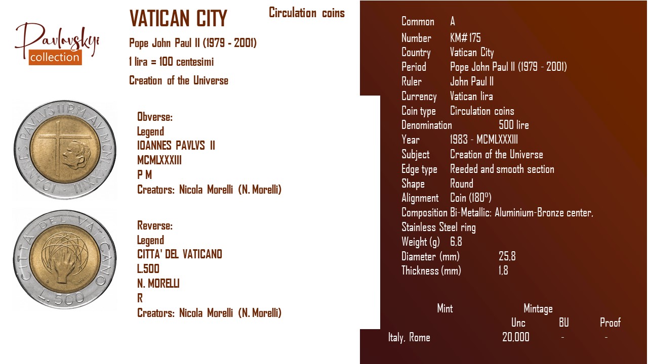 Детальніше про статтю Vatican City 500 lire 1983 – MCMLXXXIII