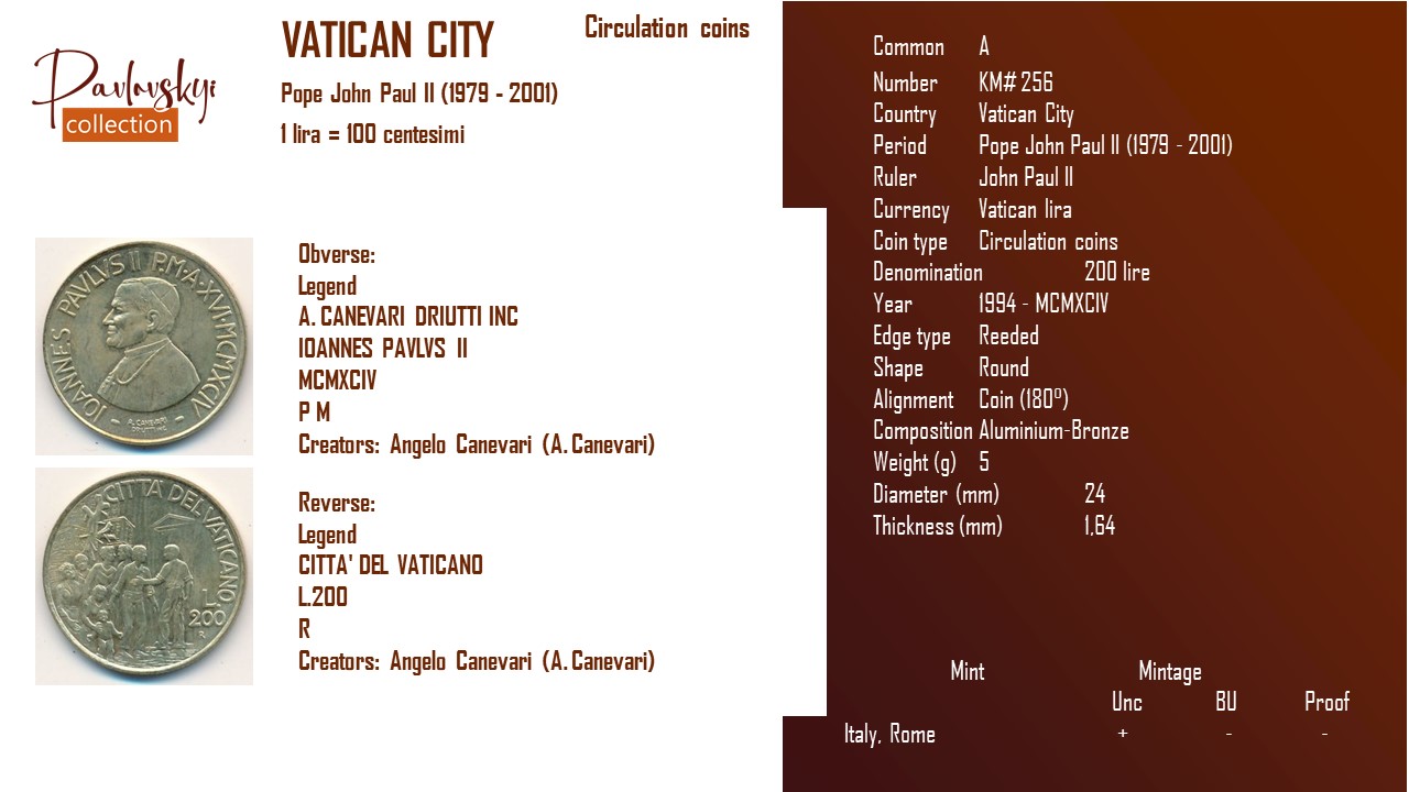 Детальніше про статтю Vatican City 200 lire 1994 – MCMXCIV