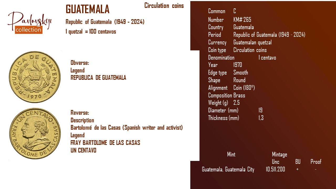 Детальніше про статтю Guatemala 1 centavo 1970